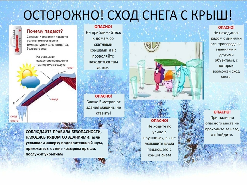 🚨 Осторожно: сход снега и падение сосулек!